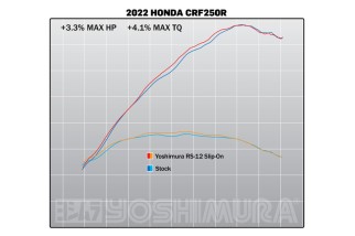 Ligne complète YOSHIMURA RS-12 Signature Series inox/carbone- Honda CRF250R