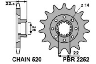 Pignon PBR acier standard 2252 - 520