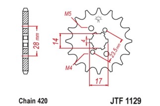 Pignon JT SPROCKETS acier standard 1129 - 420