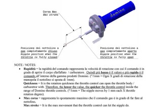 Poignée de gaz DOMINO KRK avec revêtements noir/rouge