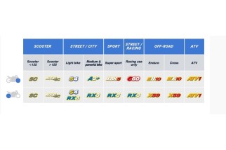 Plaquettes de frein CL BRAKES route métal fritté - 1075XBK5
