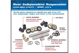 Kit suspension arrière indépendant ALL BALLS Polaris