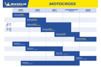 Pneu MICHELIN STARCROSS 6 MEDIUM HARD 110/100-18 M/C NHS 64M TT