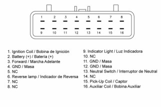 Boitier CDI TECNIUM Suzuki LT-Z