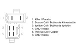 Boitier CDI TECNIUM Honda XL 250R