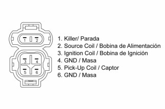 Boitier CDI TECNIUM Honda XR 600