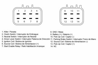 Boîtier CDI TECNIUM Yamaha YFM350X Warrior