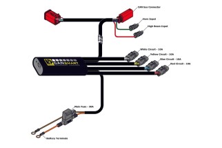 Contrôleur CANsmart™ GEN II DENALI