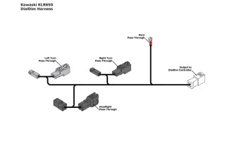 Adaptateur câble DENALI DialDim Plug & Play - Kawasaki KLR 650