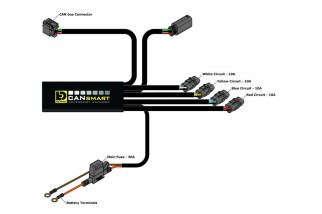 Faisceau DENALI CANsmart Plug-N-Play Gen II KTM