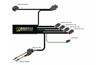 Faisceau DENALI CANsmart Plug-N-Play Gen II BMW R1200 Hex Head