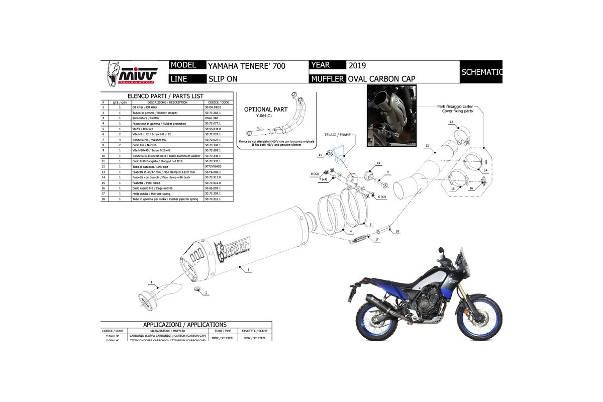 Pièces de rechange MIVV