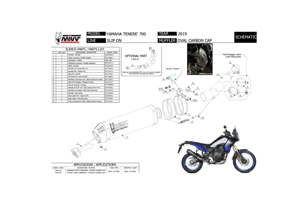Pièces de rechange MIVV