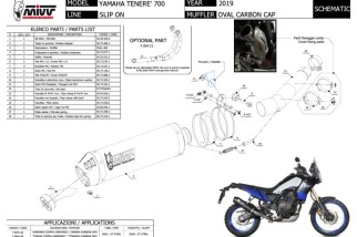 Pièces de rechange MIVV