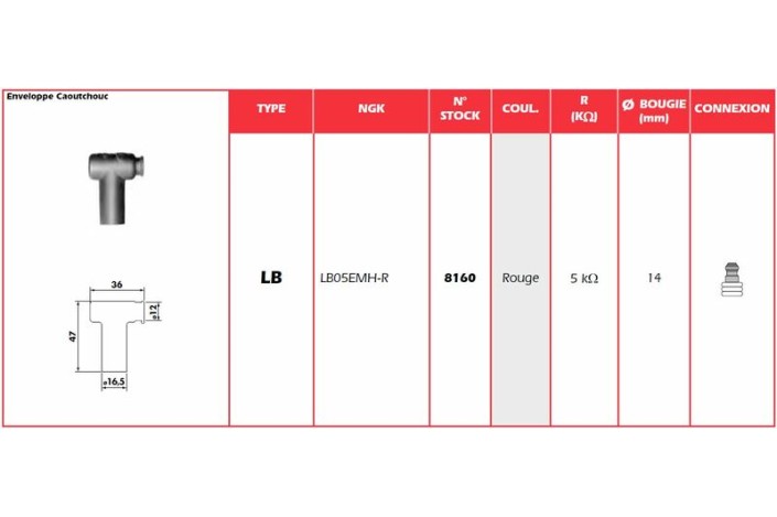 Anti-parasite NGK Rouge - LB05EMH-R