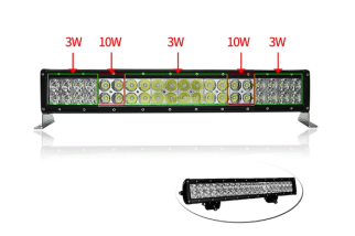 20" Barre LED hybride 55cm - 16400 Lumen