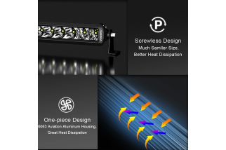 6" Barre LED hybride 20,2 cm - 2856 Lumen - Portée: 273m