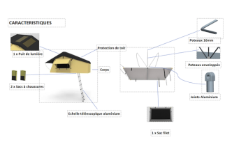 SKYDOME - Tente de toit portefeuille 160x240 - 3-4 personnes - Achat en ligne