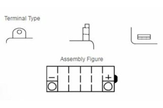 Batterie YUASA conventionnelle sans pack acide - YB9L-B