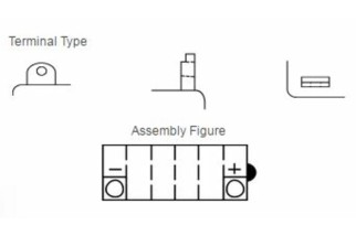 Batterie YUASA conventionnelle sans pack acide - YB10L-B