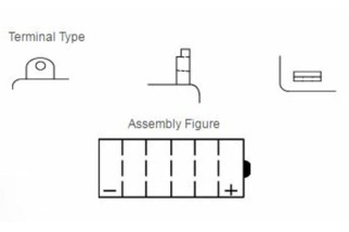 Batterie YUASA conventionnelle sans pack acide - YB7L-B