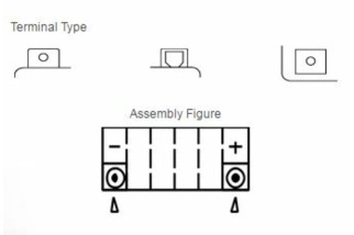 Batterie YUASA sans entretien avec pack acide - YTX5L-BS