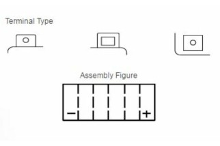 Batterie YUASA sans entretien avec pack acide - YTX24HL-BS