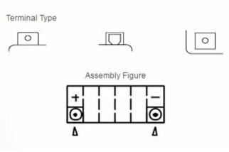 Batterie YUASA sans entretien avec pack acide - YTX12-BS