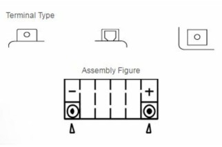 Batterie YUASA W/C sans entretien avec pack acide - YTZ6V