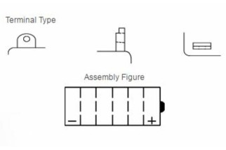 Batterie YUASA conventionnelle sans pack acide - YB3L-B