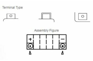 Batterie YUASA sans entretien avec pack acide - TTZ14S