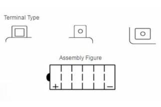 Batterie YUASA conventionnelle sans pack acide - YB18-A