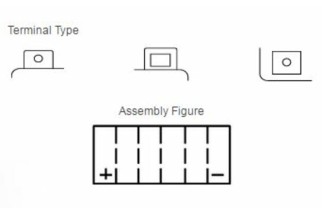 Batterie YUASA sans entretien avec pack acide - YTX20CH-BS