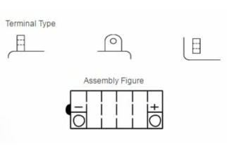 Batterie YUASA conventionnelle sans pack acide - Y60-N24L-A