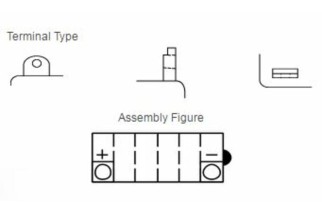 Batterie YUASA conventionnelle sans pack acide - YB12A-B