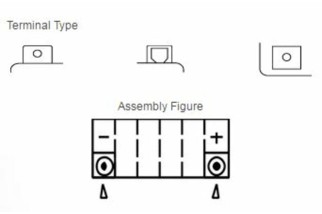 Batterie YUASA sans entretien avec pack acide - YTX4L-BS