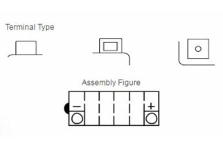 Batterie YUASA conventionnelle sans pack acide - YB10L-A2