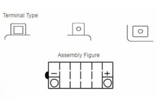 Batterie YUASA conventionnelle sans pack acide - Y50-N18L-A