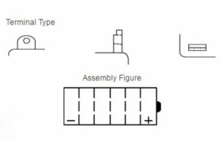 Batterie YUASA conventionnelle sans pack acide - YB14L-A