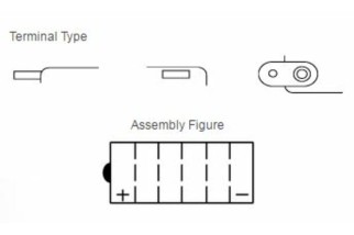Batterie YUASA conventionnelle sans pack acide - YHD-12