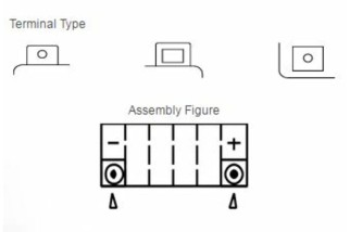 Batterie YUASA sans entretien avec pack acide - YTX20L-BS