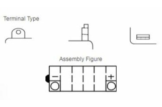 Batterie YUASA conventionnelle sans pack acide - YB3L-A