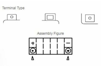 Batterie YUASA sans entretien avec pack acide - YTX14H-BS