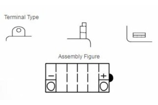 Batterie YUASA conventionnelle sans pack acide - YB16L-B