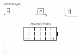 Batterie YUASA conventionnelle sans pack acide - 51814
