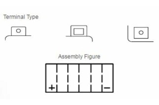 Batterie YUASA sans entretien avec pack acide - YTX20H-BS