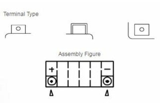 Batterie YUASA sans entretien avec pack acide - TTZ12S