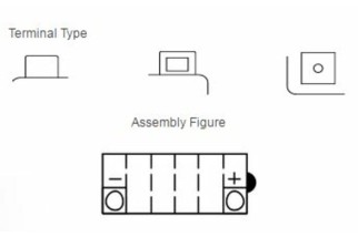 Batterie YUASA conventionnelle sans pack acide - YB14L-B2