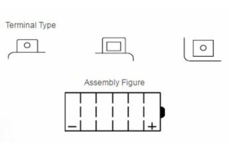 Batterie YUASA conventionnelle sans pack acide - YB7L-B2