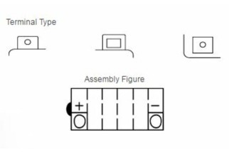 Batterie YUASA conventionnelle sans pack acide - YB16B-A